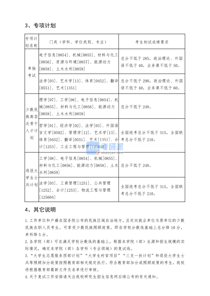 2020東北大學考研分數(shù)線(研究生復(fù)試分數(shù)線)